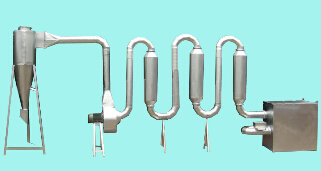 氧化铁专用气流干燥机